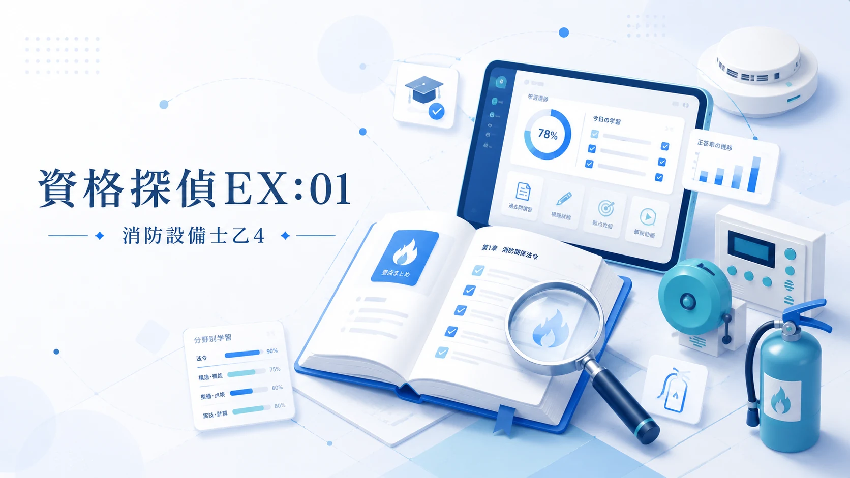 資格探偵EX:01 消防設備士乙4